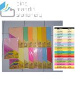 Foto Kertas Fotocopy Print HVS Warna PaperFine Color A4 80 gr 20 sheet IT 342 Cyber Hp Pink merek Paperfine