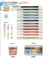 e-catalogue image atk Snowman PW-1A Pencil Marker Black Spidol Kecil Hitam